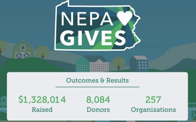 Thank you! NEPA Gives 2025